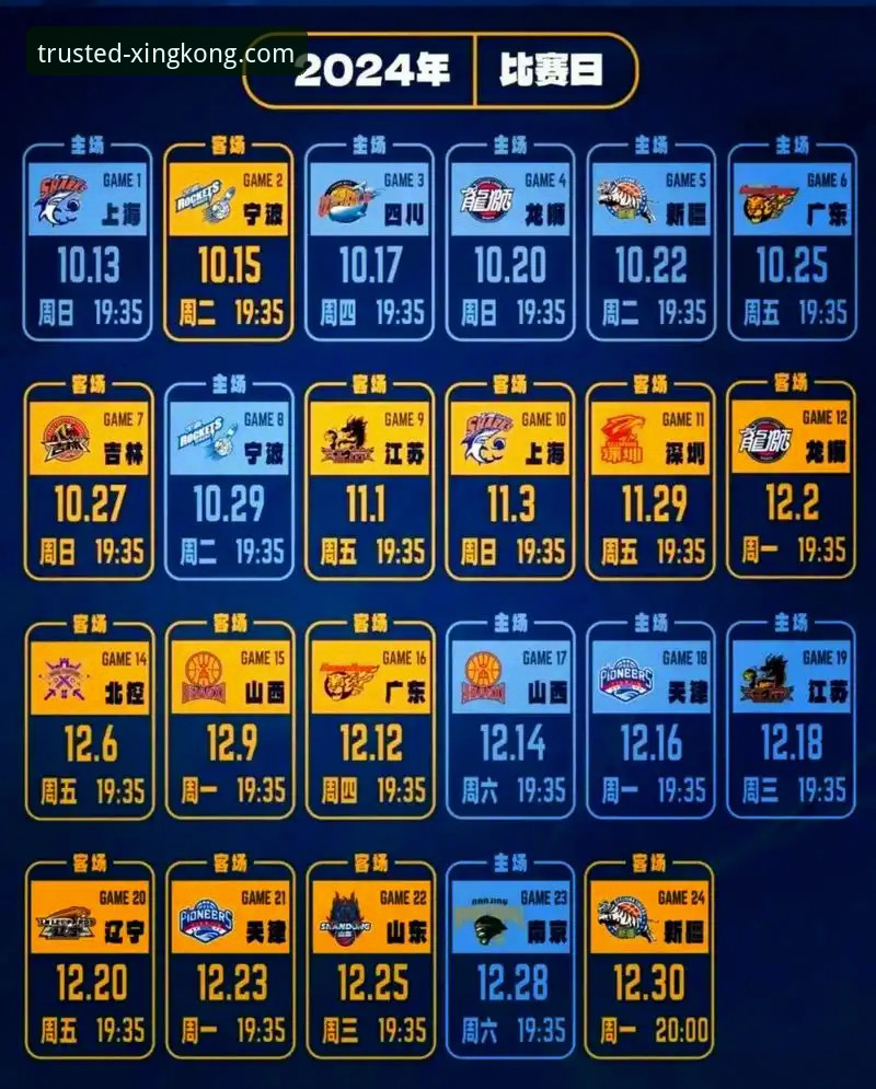 从一场CBA爆冷赛，解析星空娱乐平台的高清观赛实用技巧